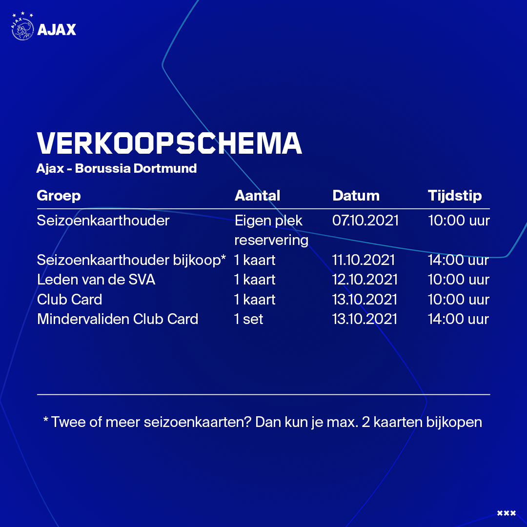 Ajax Borussia Dortmund Verkoopschema