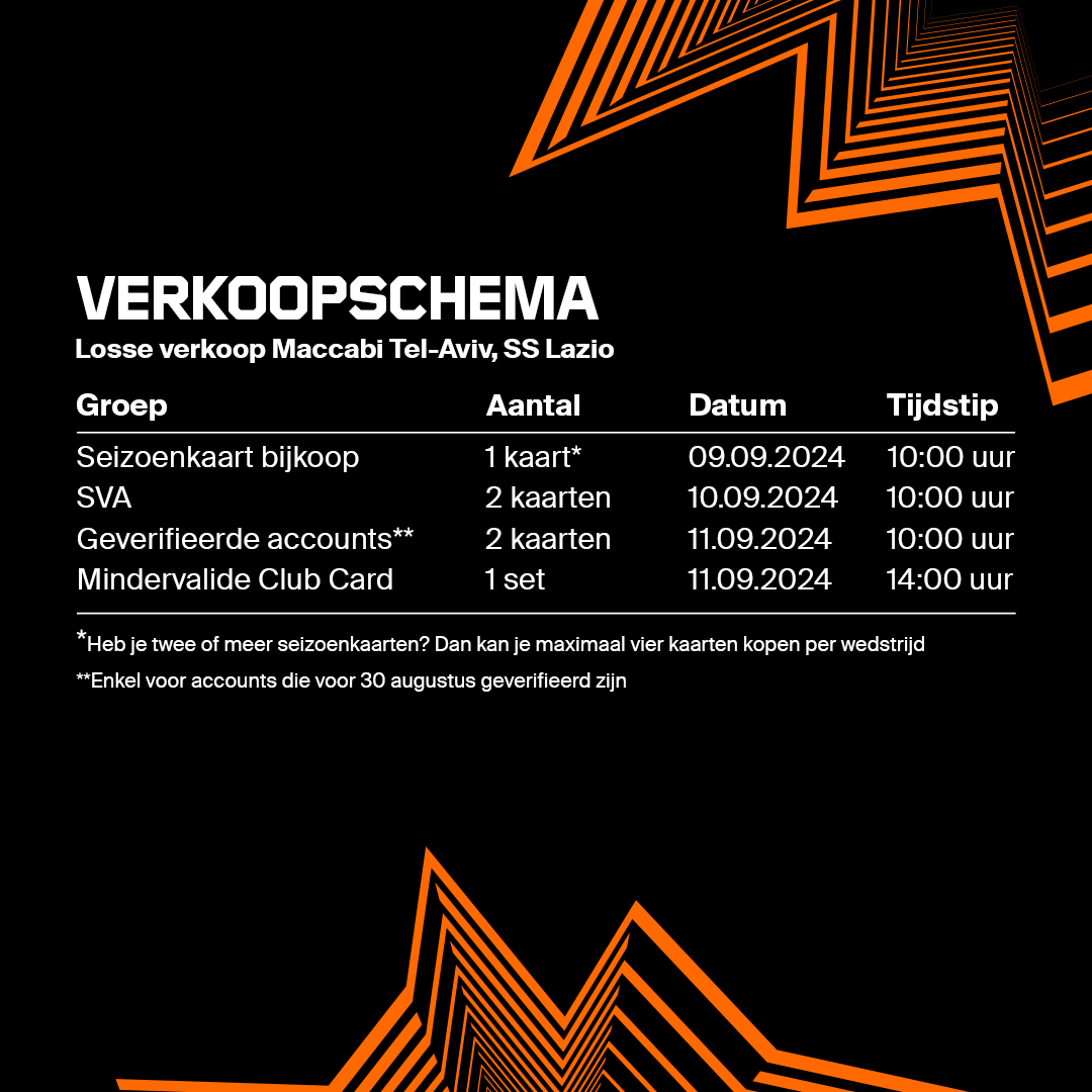 Verkoopschema 2 Op 1