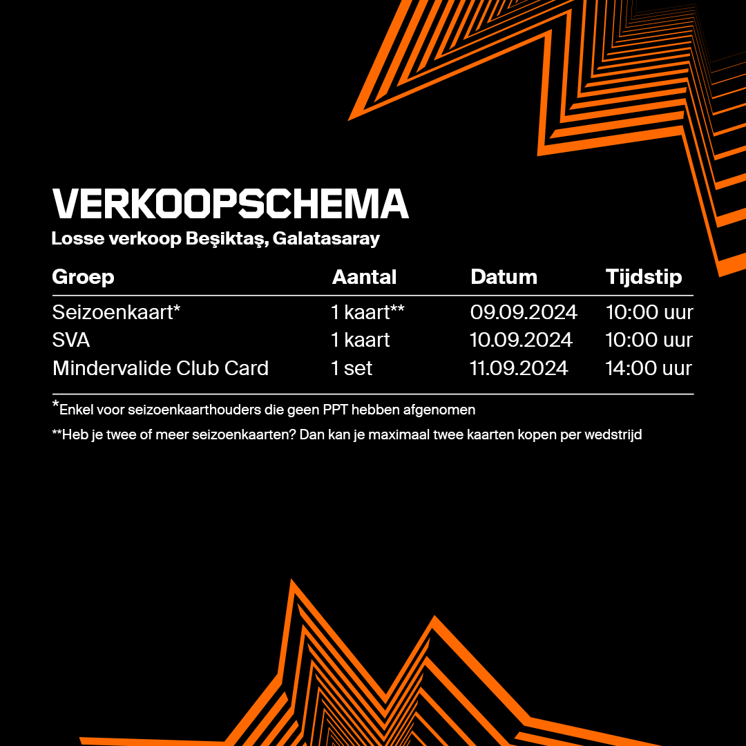 Verkoopschema 1 Op 1