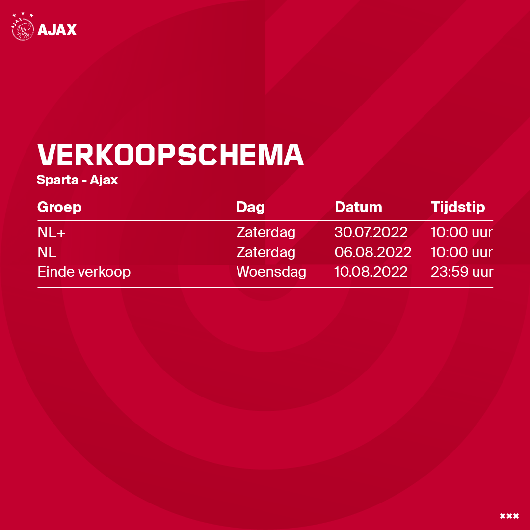 Ajax Verkoopschema Sparta Png