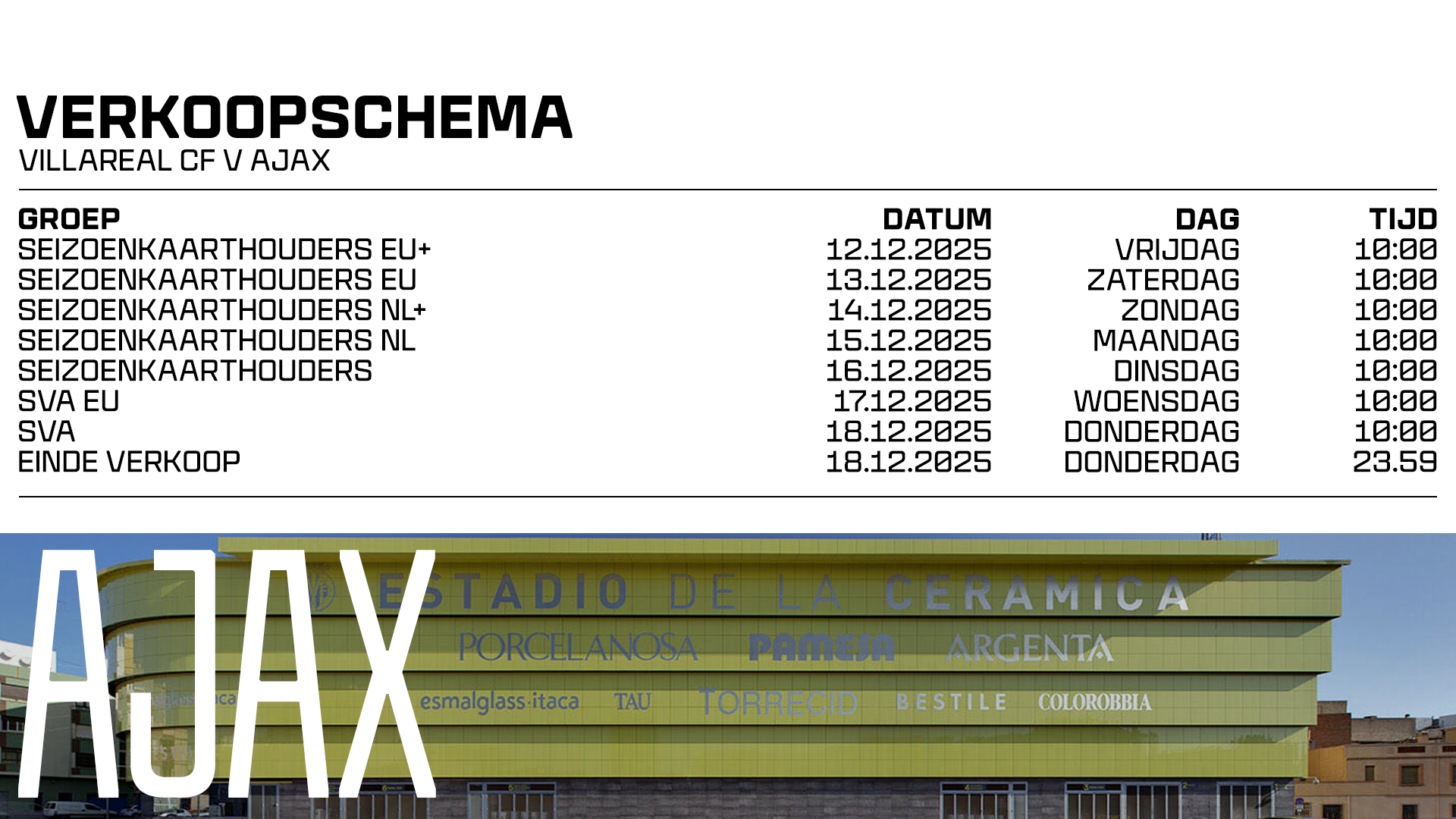 Verkoopschema Villareal Ajax 1920X1080