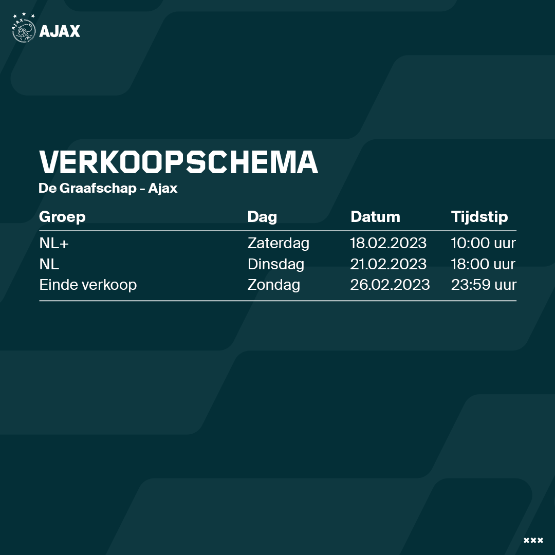 Ajax Verkoopschema Degraafschap Png Goeie