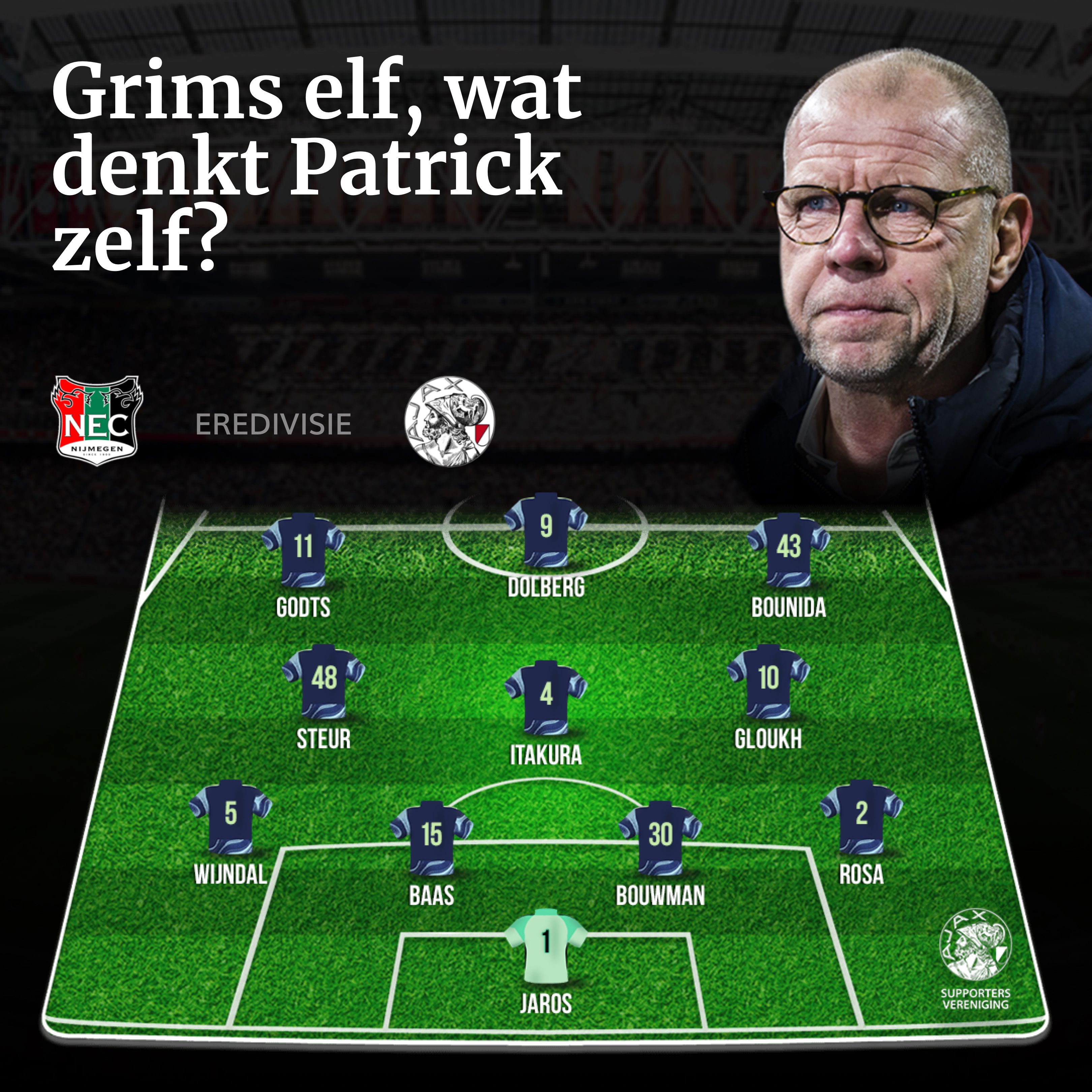 G11 Opstelling