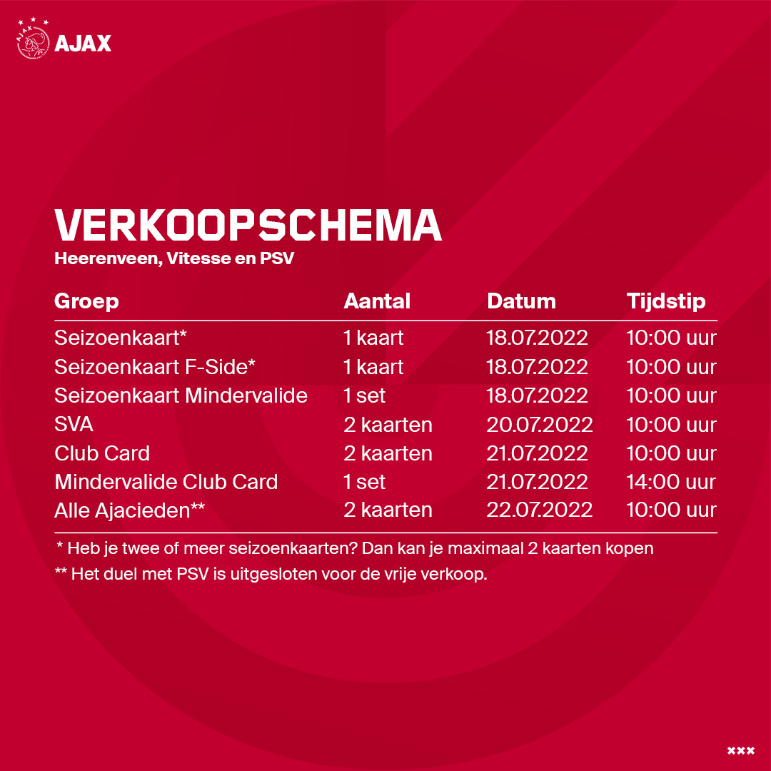 AJAX Verkoopschema Template Hee, Vit & PSV PNG