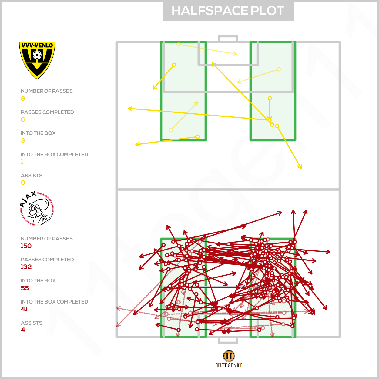 2020 10 24 Halfspace Plot VVV 0 13 Ajax