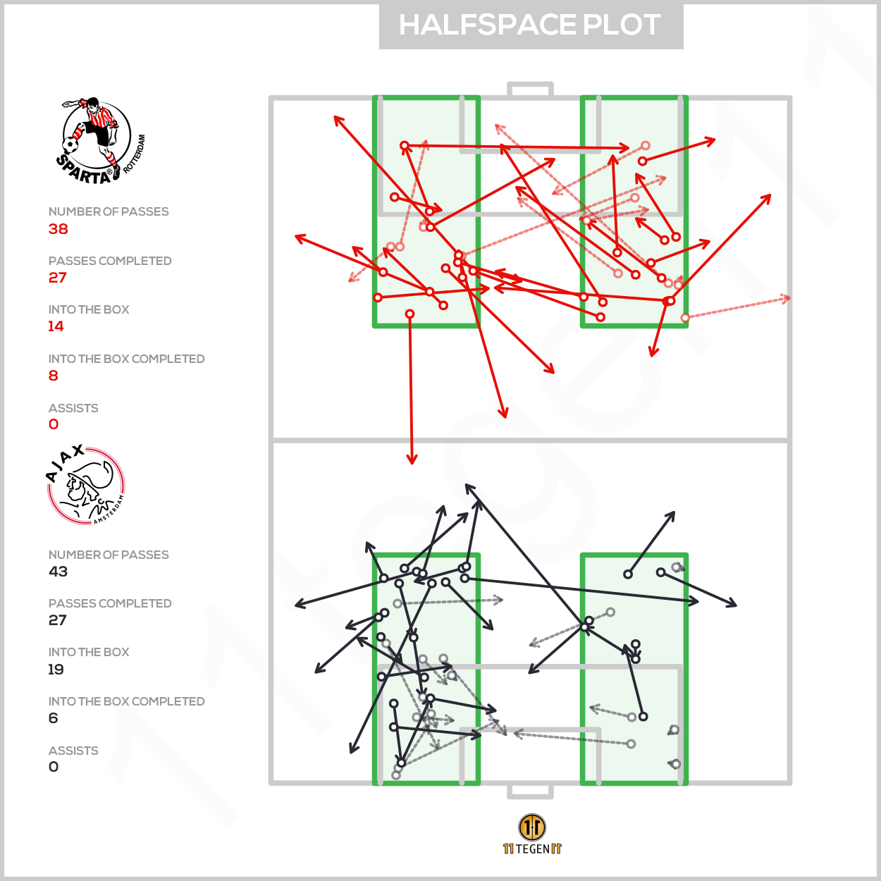 2020 09 13 Halfspace Plot Sparta 0 1 Ajax