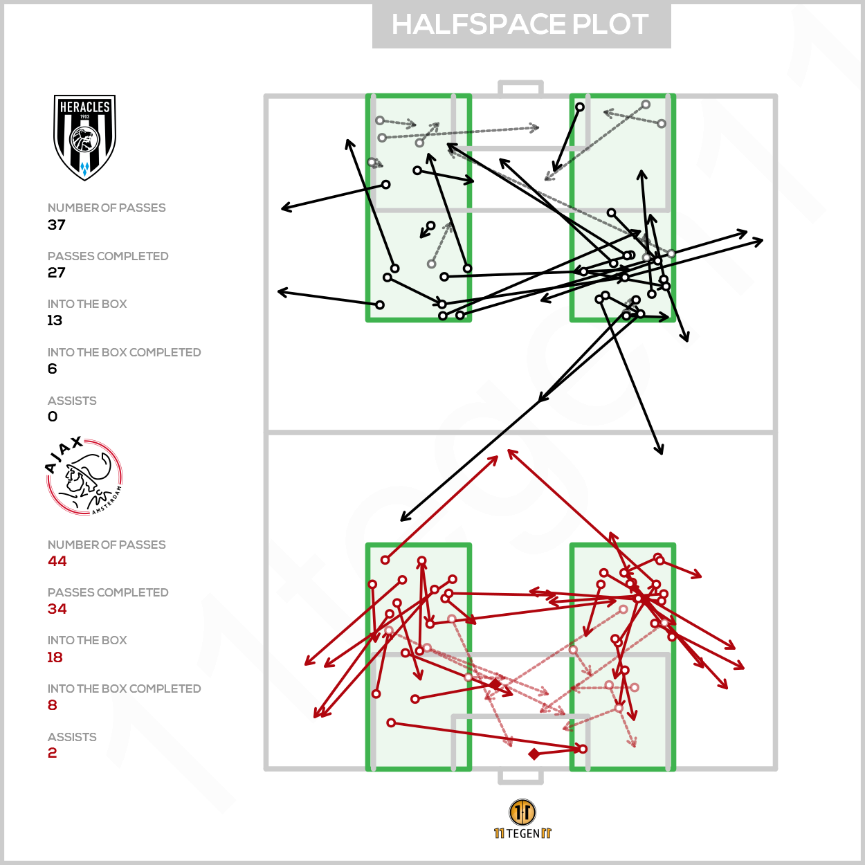 2021 02 13 Halfspace Plot Heracles 0 2 Ajax