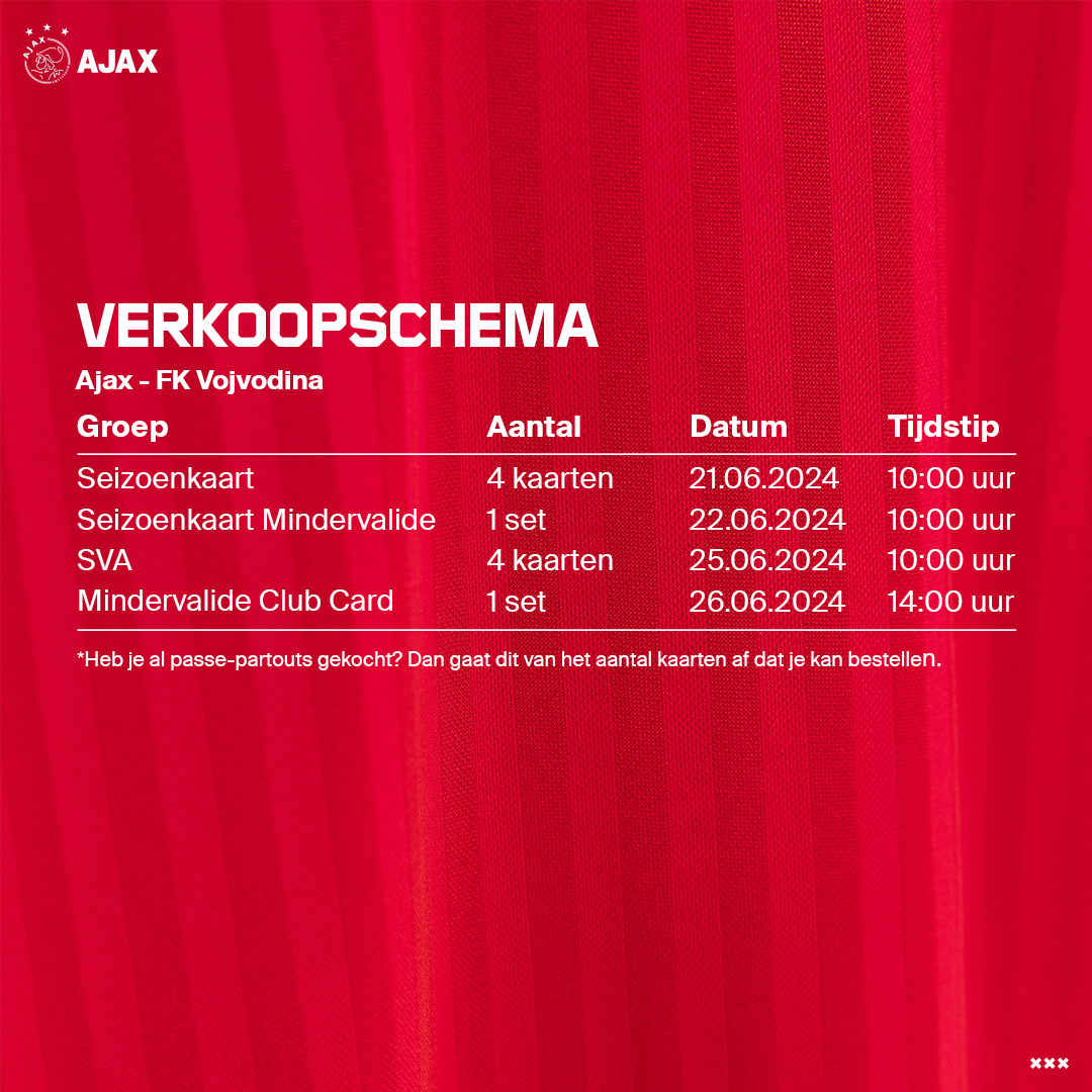Verkoopschema Losse Verkoop Voorronde2 3