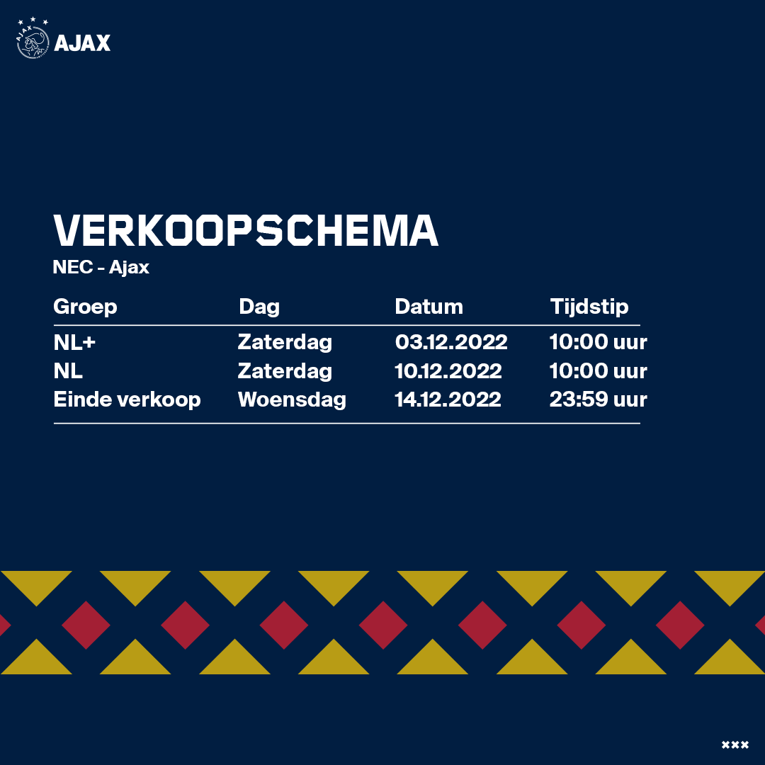 Ajax Verkoopschema Template Necpng