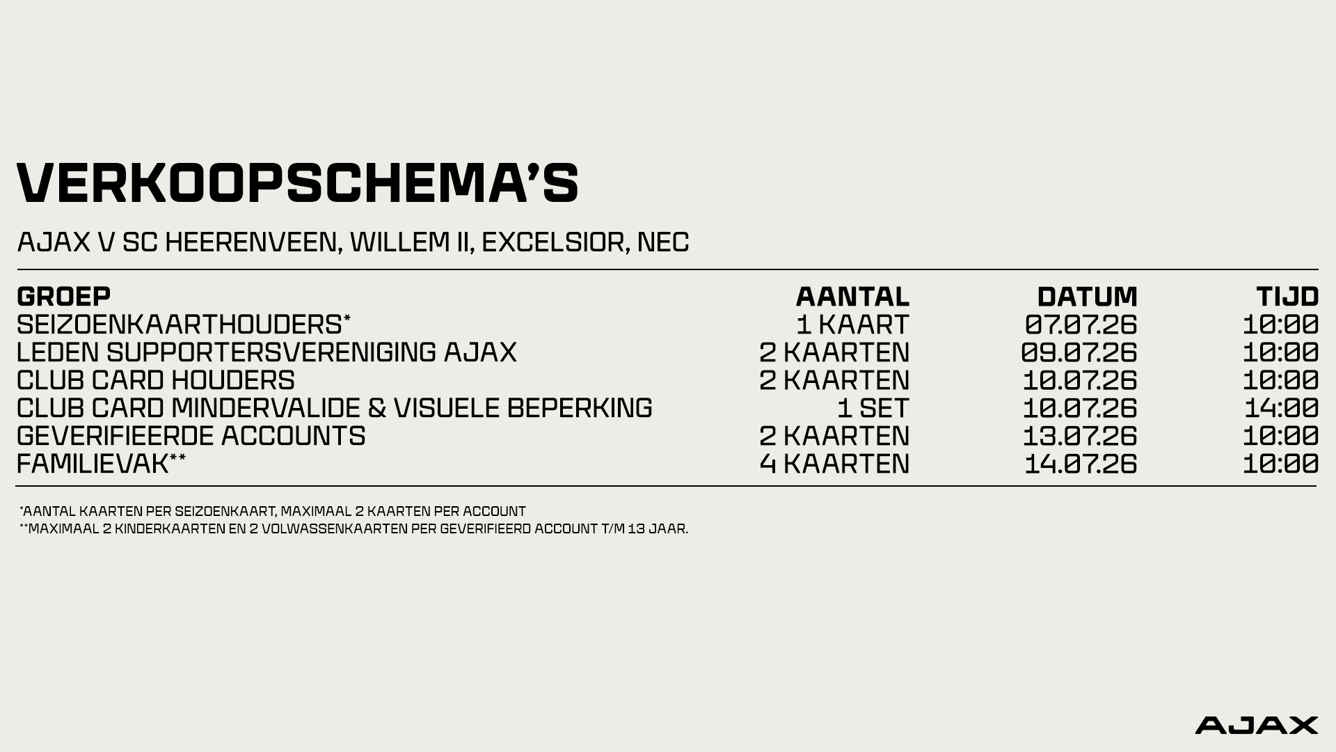 Verkoopschema 1E SEIZOENSHELFT OVERIG 1920X1080