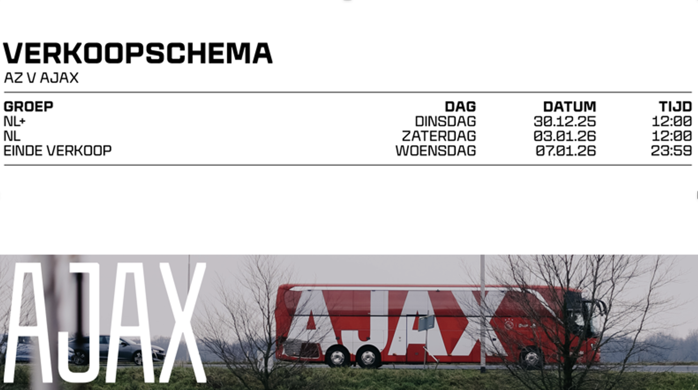 Scherm­Afbeelding 2025 12 29 Om 15.12.46