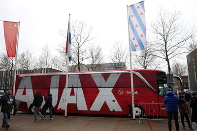 Ajax is present! © De Brouwer