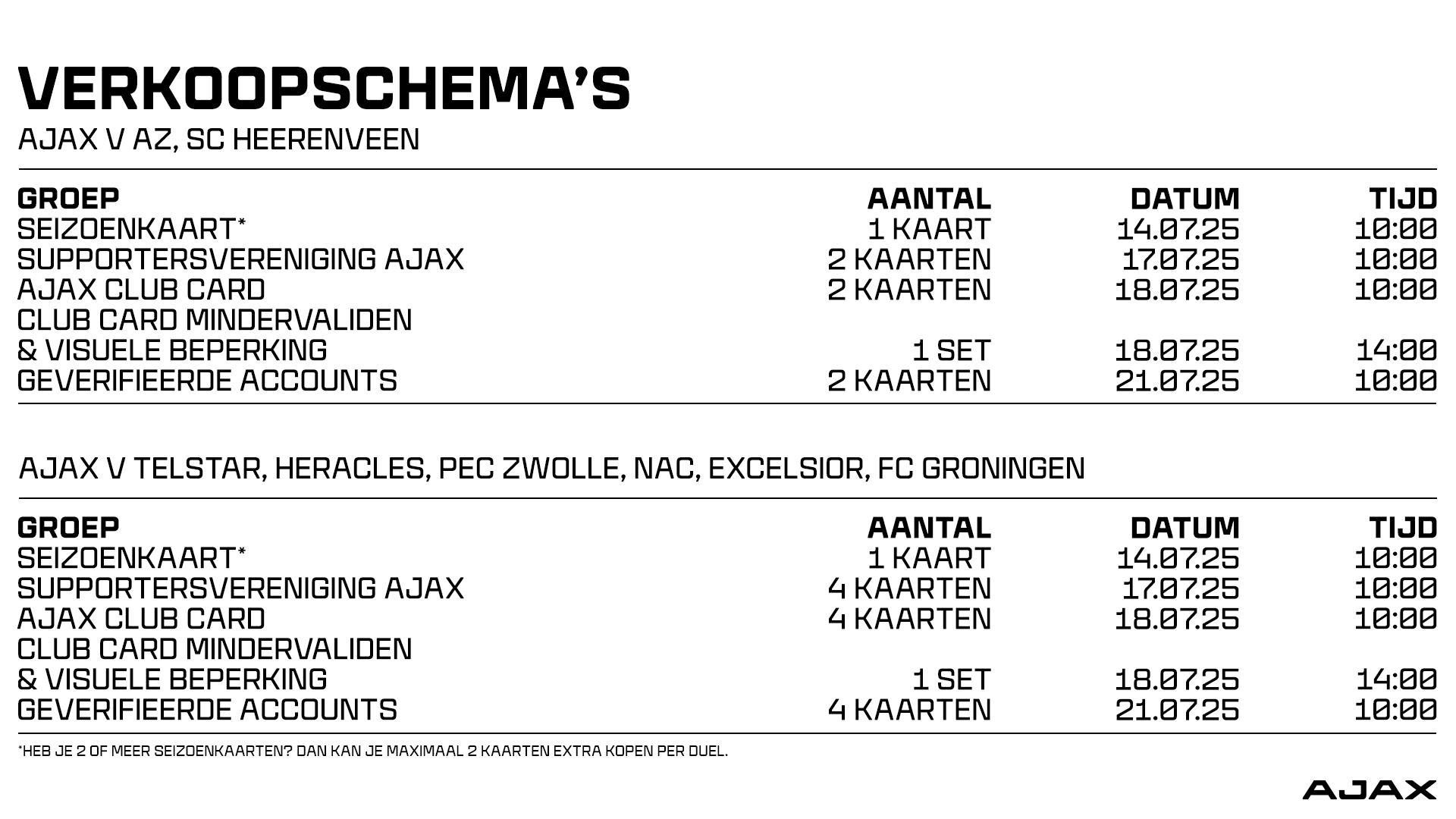 Verkoopschema 2 1920X1080
