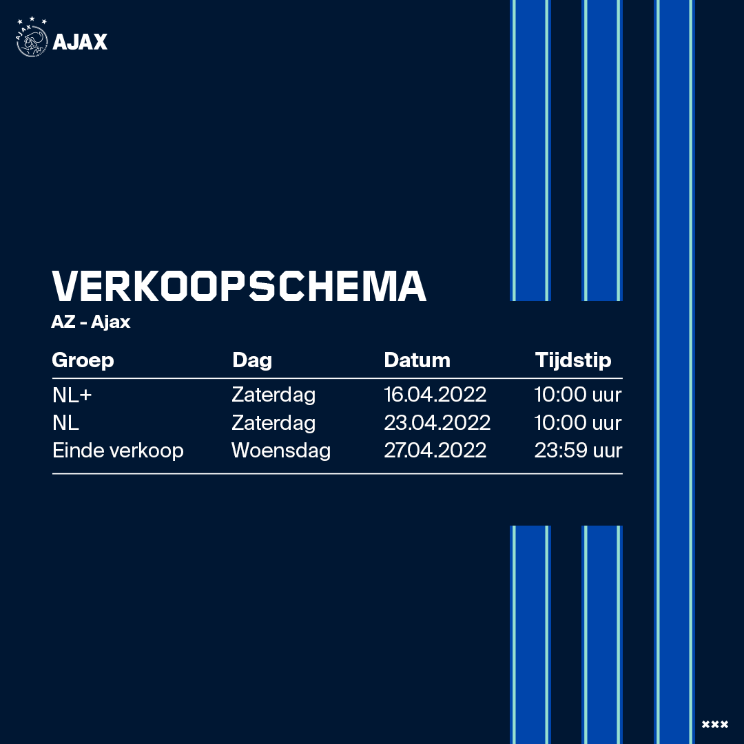 Az Ajax Verkoopschema