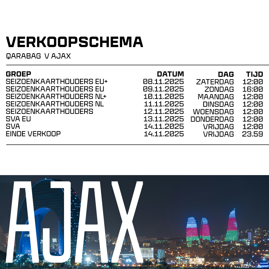 Verkoopschema 1 1080X1080