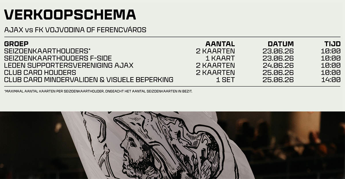 VERKOOPSCHEMA